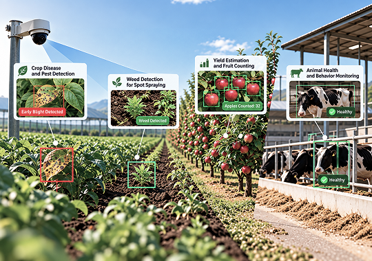 agriculture agritech
