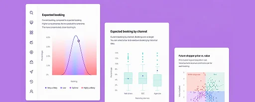 Data Visualization Tools