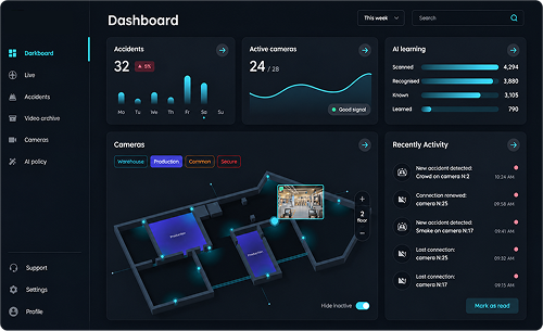 AI-Powered CCTV Detection Software