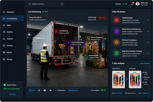 AI-Powered CCTV Security Solution for Logistics
