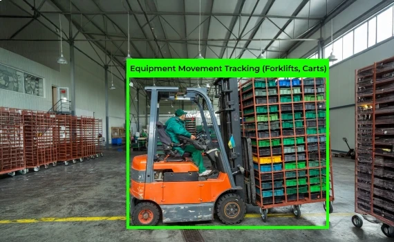 Equipment & Environment Monitoring