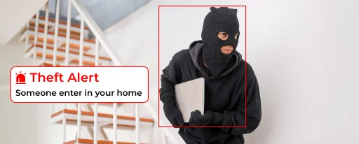 Context-Aware Alerting