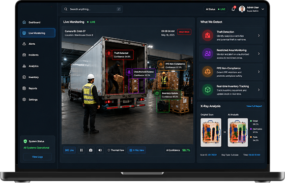 ai cctv security 4