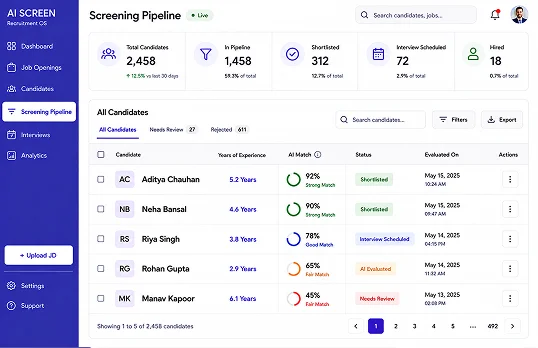 AI Solution for Smart Candidate Screening