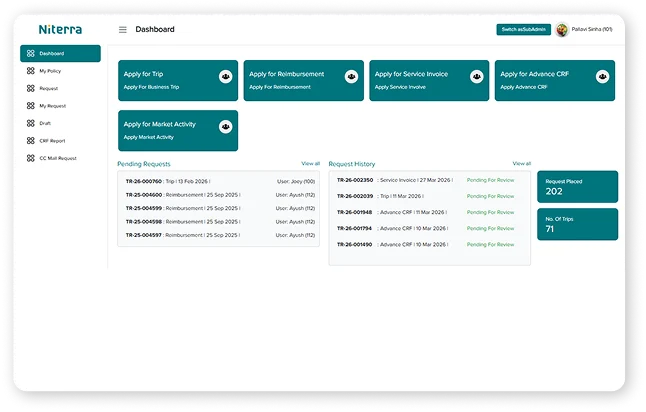 Travel & Expense Management System