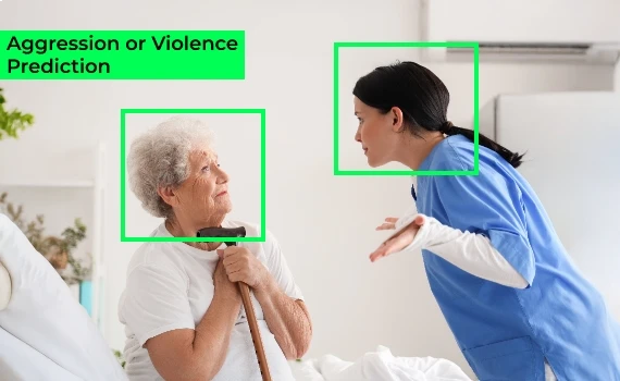 Behavioral Analytics