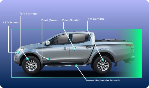 ai computer vision capabilities