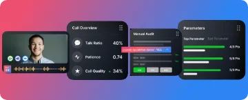 you miss out on insights that improve conversions