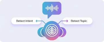 Intent Classification & Topic Detection