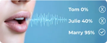 Speaker Identification & Authentication