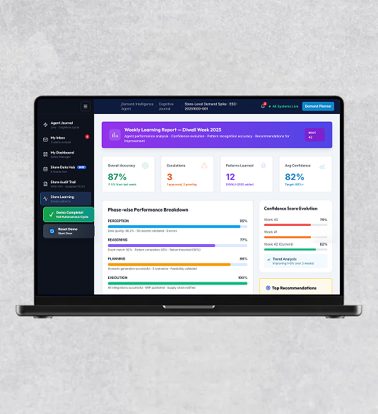 Material Planning AI Agent