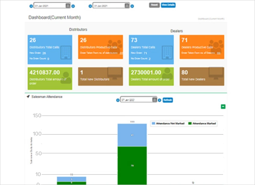Service CRM Solution